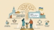 Комплексна соціальна послуга з формування життєстійкості