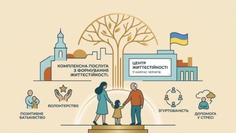 Комплексна соціальна послуга з формування життєстійкості