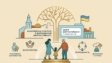 Комплексна соціальна послуга з формування життєстійкості