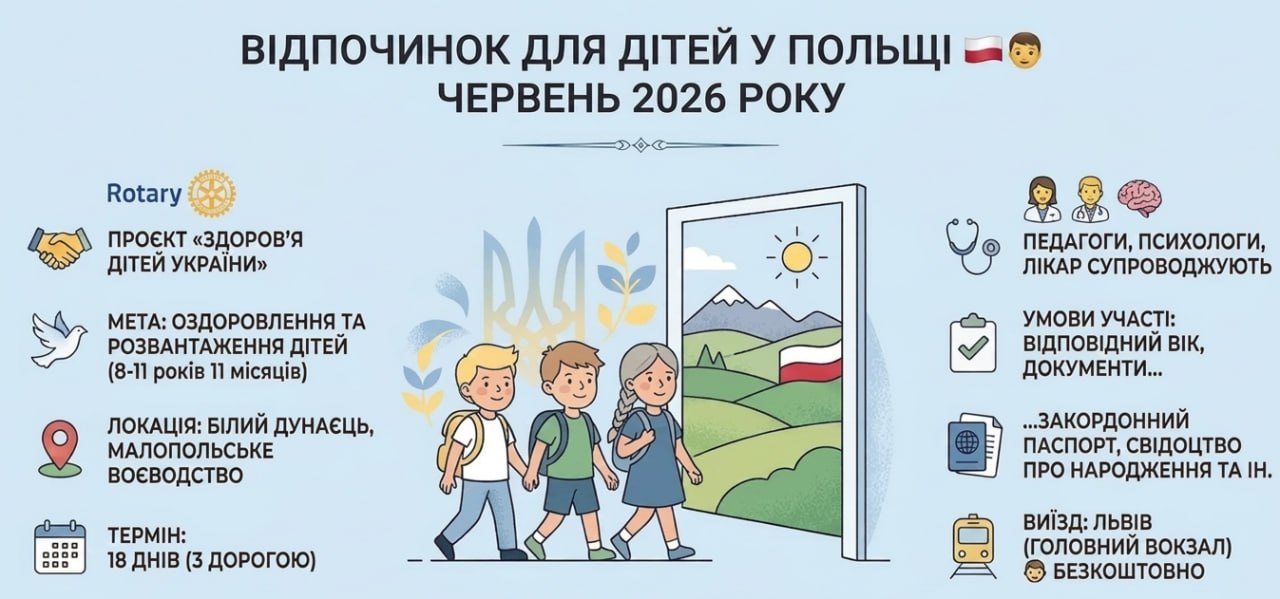 Відпочинок для дітей у Польщі у червні 2026 року